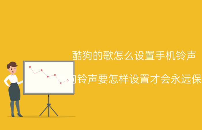 酷狗的歌怎么设置手机铃声 酷狗铃声要怎样设置才会永远保存？